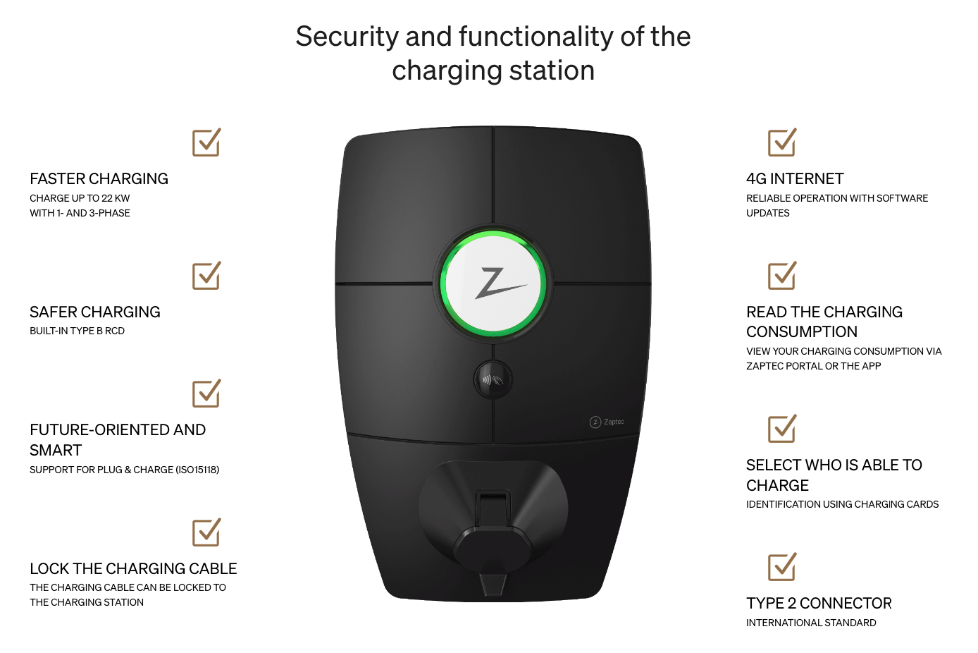 EV Charging for Hotels